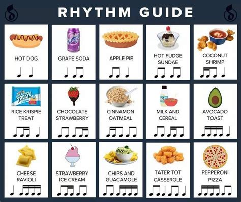 how to describe rhythm in music how to use the beat of a drum to convey emotion