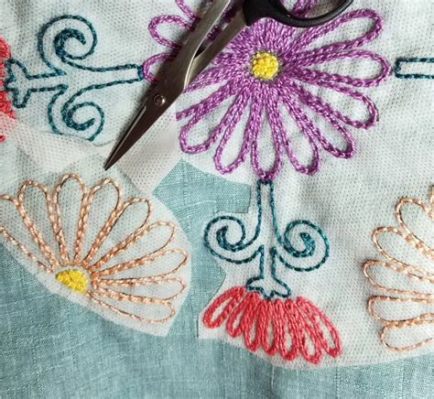 How to Transfer Embroidery Patterns to Fabric: A Detailed Guide with Q&A